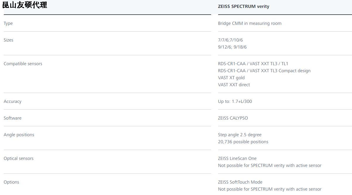 四川蔡司三坐标SPECTRUM verity