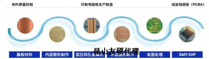 四川蔡司四川扫描电镜